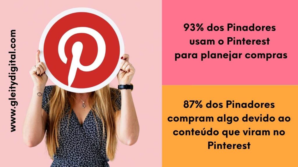 tráfego orgânico com o Pinterest